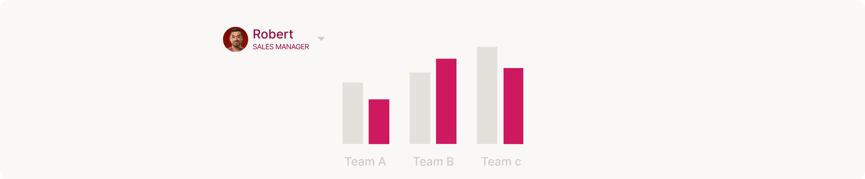 Why Quota Attainment Is Important in Sales Management